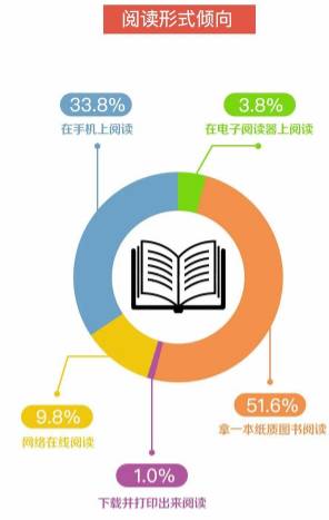 正规的糕点培训学校麦杏彩体育官网片麦片好剧一部好剧不只是吸引眼球还能促进消费不信