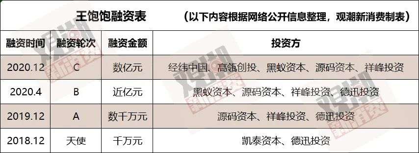 杏彩体育官网中式糕点麦片桂格即食燕麦片热量桂格VS王饱饱：麦片之下的万亿早餐市场