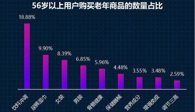 杏彩平台官网麦片桂格燕麦片价格雀巢桂格西麦集体开启年轻化转型如何稳固银发食品市场