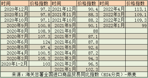 杏彩体育，西麦食品上市后净利润连续下滑：销售费用率常年超30% 销量增速下滑至个